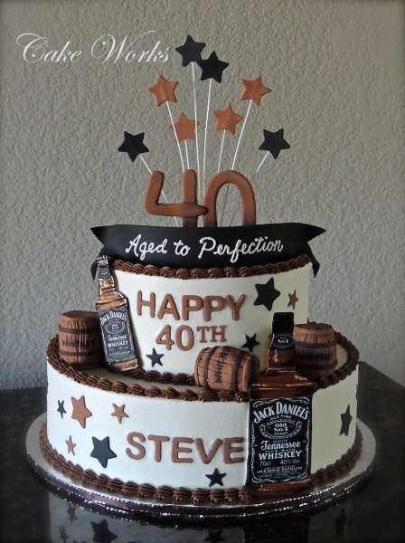 Th Birthday Cakes Th Birthday Cakes