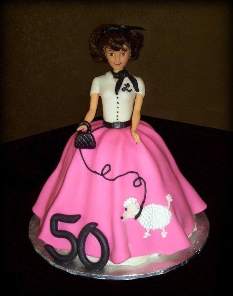Novelty Cakes | Cake Works
